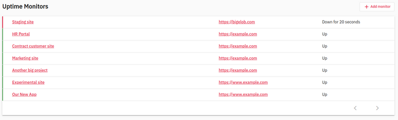 Screenshot of GlitchTip's new uptime monitor list page.