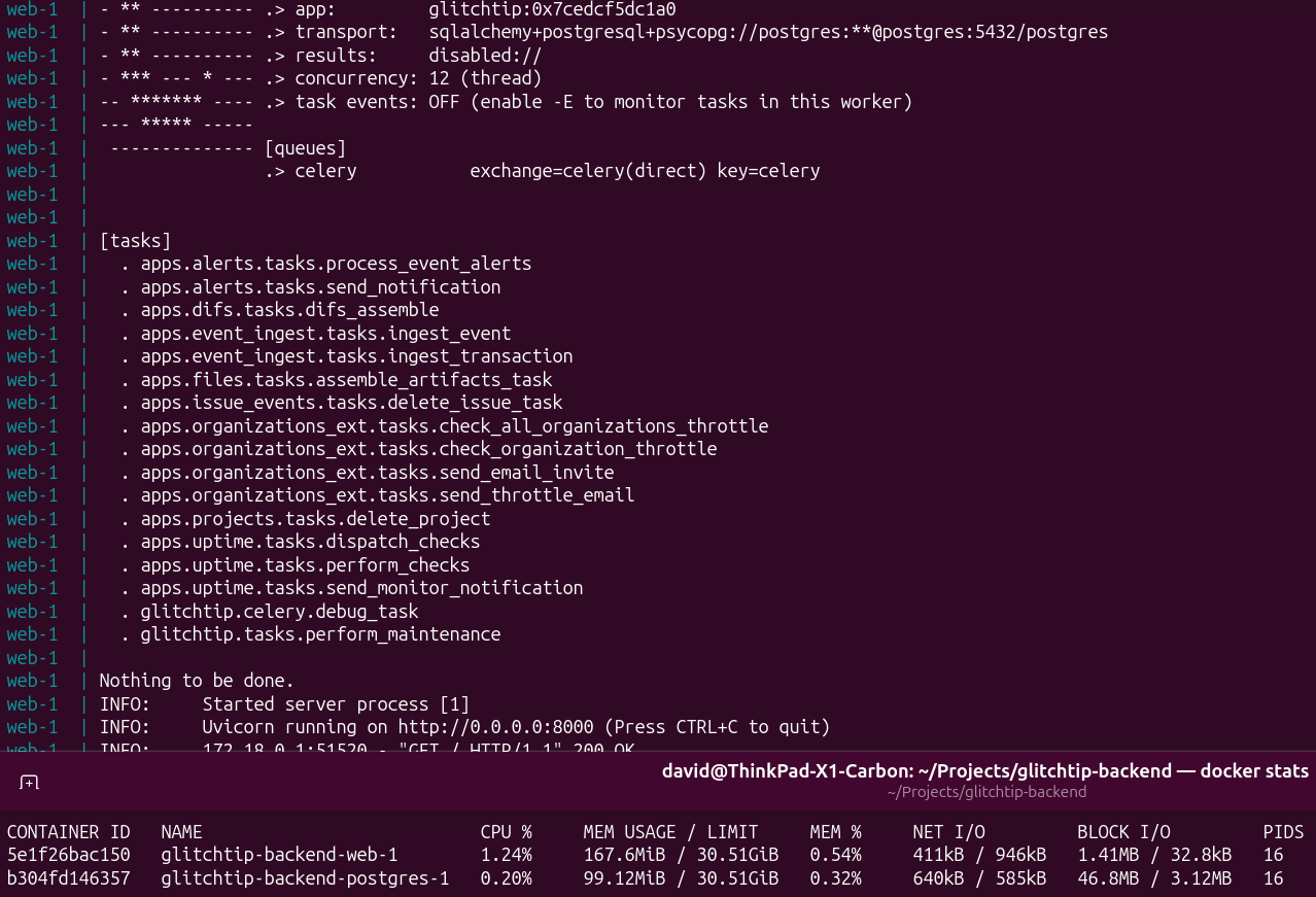 Terminal showing lower resource usage in Docker
